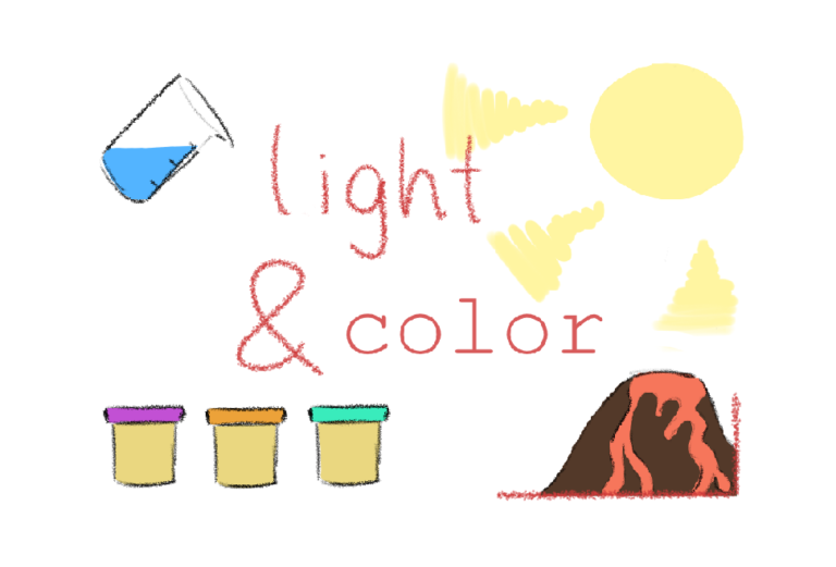 chem phys color thumbnail